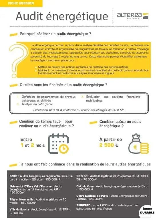 Les secrets de l'audit énergétique pour des économies durables